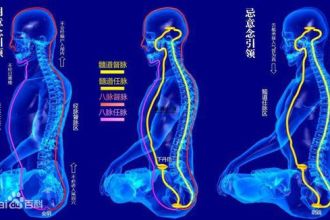 ���˾�������\�з�����1�����f�f����\�з���ͨ�����\�е�������·��