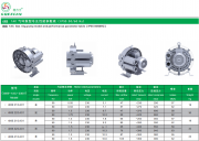 高壓風機參數